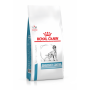 Лечебный сухой корм для собак Royal Canin Sensitivity Control Canine 14 кг