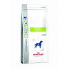 Royal Canin Weight Control